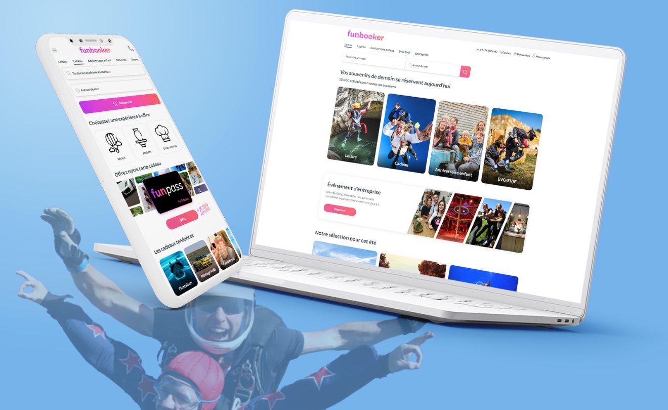 Illustration écrans Funbooker Marketplace